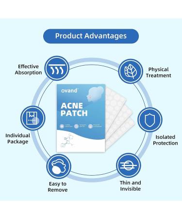 ovand Acne Pimple Patches - Ultra-Thin Hydrocolloid Spot Stickers for Face - 72 Acne Dots - Extra Adhesion Zit Patch - Optimal Healing Treatment - Buy Online on SooperMarket.com