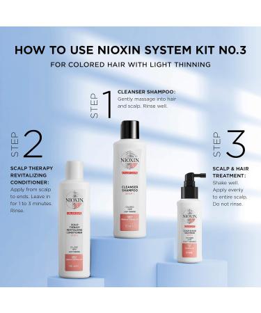 Nioxin System 3 Shampoo & Conditioner Prepack for Color Treated Hair - 33.8 fl oz with Light Thinning Pumps - Buy Online on SooperMarket.com