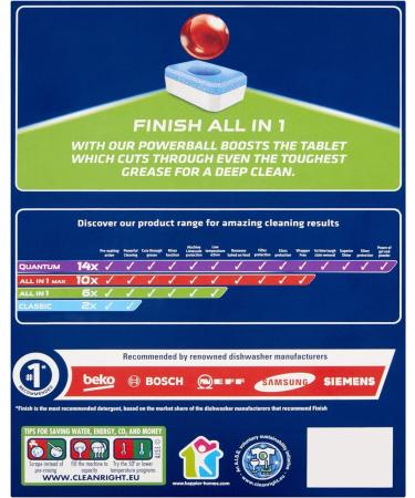 Finish Powerball Dishwasher Tablets 2 x 50 Tablet Packs - 100 Tablets 1 count (Pack of 100) - Buy Online on SooperMarket.com