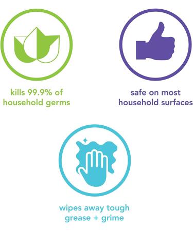 Method Antibacterial Bathroom Cleaner - Spearmint - 28 oz (Pack of 8) - Buy Online on SooperMarket.com