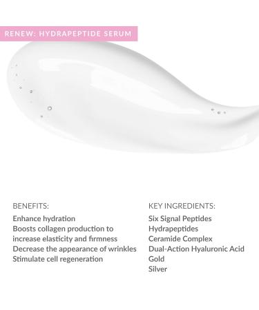 Buy PMD Renew Hydrapeptide Serum 30 ml Anti-Aging Moisturizer for Glowing Skin | Fast International Shipping - Buy Online on SooperMarket.com