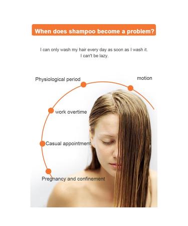 Buy Travel Size Dry Shampoo Powder - Non-Aerosol Volumizing for Men & Women | No White Cast Fuller Hair Boost | 0.3 Oz - Buy Online on SooperMarket.com