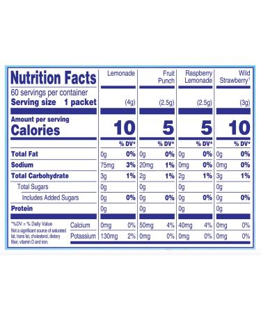 Crystal Light Sugar-Free Drink Mix Variety Pack - 60 Count On-The-Go Singles, Lemonade, Fruit Punch, Raspberry Lemonade & Wild Strawberry - Dissolves in 16.9 oz. Water - Packaged by TOOZOON - Buy Online on SooperMarket.com
