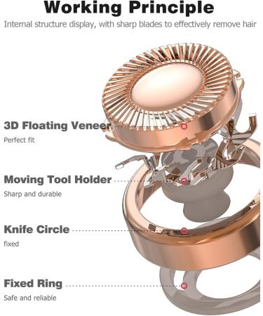 4PCS Mellbree Replacement Heads for Finishing Touch Flawless Facial Hair Remover - Rose Gold - Buy Online on SooperMarket.com