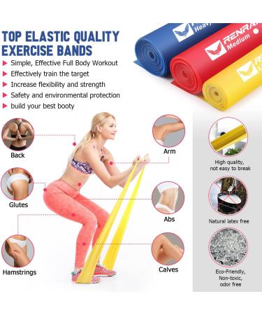 Non-Latex Resistance Bands Set for Physical Therapy, Yoga, Pilates - 4.9FT Yellow Red Blue - Set of 3 Elastic Bands for Home Workouts - Buy Online on SooperMarket.com