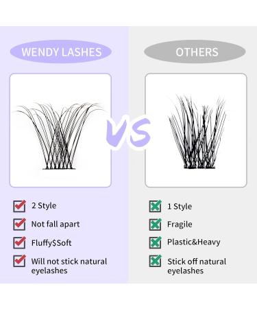 D Curl Cluster Lashes 0.07mm 12-16mm C4+ZW Mixed DIY Lash Extensions | Reusable Soft Wispy Individual Clusters | RR-12-16mm Classic/Mega-0.07D - Buy Online on SooperMarket.com