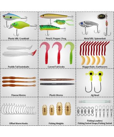 TRUSCEND 94Pcs Fishing Lures Kit - Minnow, Crankbait, Popper, Frog, Worm, Grub, Spoon, Spinner Bait - Includes Hooks, Sinker, Swivel Leader - Fishing Accessories for Economical Fishing - Buy Online on SooperMarket.com