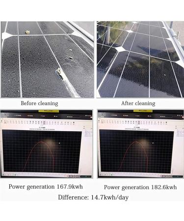 Window Cleaning Pole Photovoltaic Panel Cleaning Tool Extendable Cleaner Conservatory Roof Window Glass Wall Cleaning Water Fed Telescopic Brush Brush Head (Color : 6m/19.6ft Size : 50Cm Brush H 7m/22.9ft 30Cm Brush Head - Buy Online on SooperMarket.com