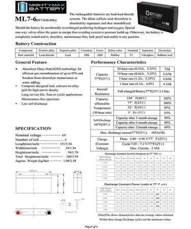 Mighty Max 6V 7Ah SLA Replacement Battery for LightAlarms 860.0018 - High-Performance International Shipping - Buy Online on SooperMarket.com