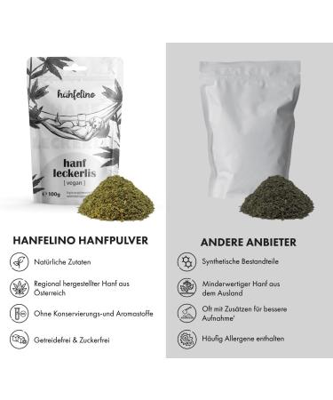 Hemp Powder for Dogs 100g - Natural Calming & Relaxation for Anxiety - 100% Natural Made in Austria - Buy Online on SooperMarket.com