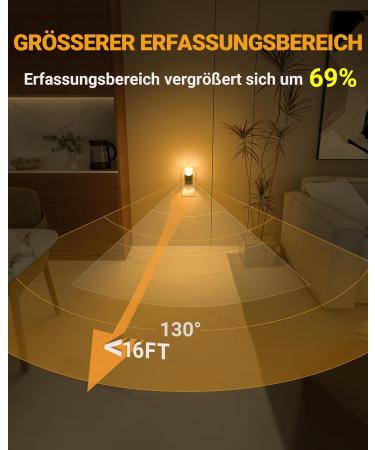 Buy Lyridz Dimmable Night Light Socket - 2-Piece LED Warm White Lamp with Motion Sensor & 3 Modes for Bedrooms Kitchen & Hallway | Ultra-High 2700K Lighting - Buy Online on SooperMarket.com