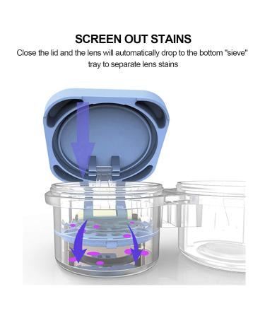 Portable Contact Lens Container & Travel Cosmetic Organizer - Ink Blue - Buy Online on SooperMarket.com