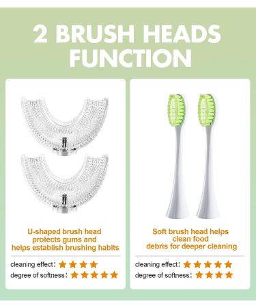 EW East Water Kids Electric Toothbrush - 5 Ultrasonic Modes, Rechargeable, Yellow (Ages 2-6) - Buy Online on SooperMarket.com