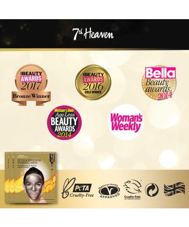 7th Heaven Renew You Detox Replenish Hydrogel Mask - Buy Online on SooperMarket.com