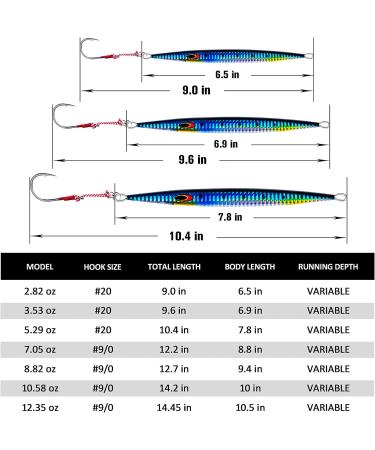 Goture Saltwater Jigs Vertical Slow Pitch with Glow Stick Lead - 3Pcs Set for Tuna Salmon Fishing - 80g-250g Options - Ideal Gift for Men - Buy Online on SooperMarket.com