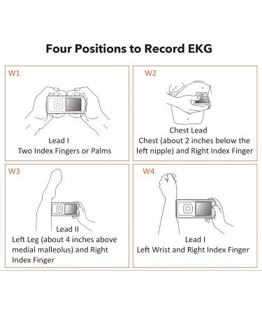EMAY Portable EKG Monitoring Device | Personal Heart Monitor for iPhone, Android, Mac & Windows - Track Heart Rate & Rhythm - Buy Online on SooperMarket.com