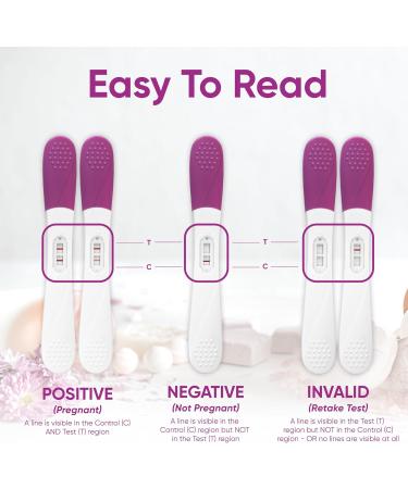Wondfo Pregnancy Test Sticks 25 Pack - Rapid Detection Midstream Get One Step HCG Urine Test Result at Home - Get your HCG Result in 5 Seconds 25 count (Pack of 1) - Buy Online on SooperMarket.com