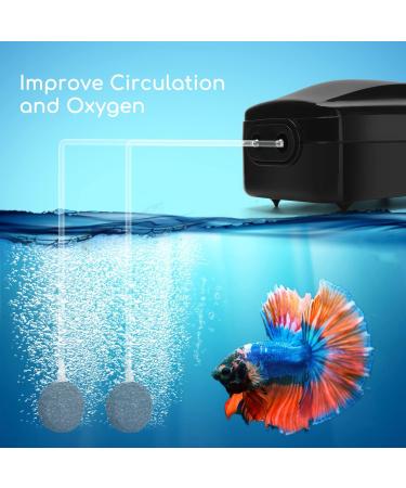 Nobleza Quiet 8W Aquarium with Double Valve & Adjustable Air Pump Efficient 2*3.5L/MIN Oxygen Supply - Buy Online on SooperMarket.com