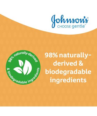 Johnson's Baby Honey Soap Duo Pack - Gentle 2 x 90g | International Shipping Available - Buy Online on SooperMarket.com