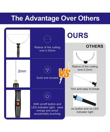 GOCHANGE 3-in-1 Electric Foam Cutter Kit | Styrofoam Cutting Pen - 100-240V/18W | Includes Voltage Transformer - Buy Online on SooperMarket.com