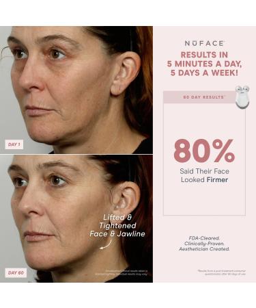 NuFACE Mini & FIX Starter Kits - FDA Cleared Microcurrent Device for Face Sculpting & Line Smoothing - Aqua Gel & FIX Serum Included - Buy Online on SooperMarket.com