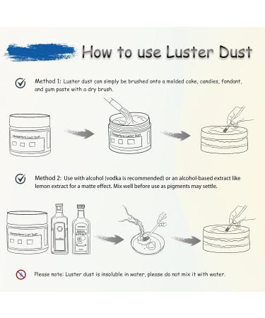 HomeHere Blue Luster Dust Edible Cake Blue Dust (7g) (Blue) - Buy Online on SooperMarket.com