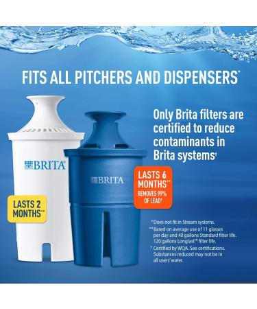 Brita Standard Water Filter Replacement - 3 Count, BPA Free for Pitchers & Dispensers - Buy Online on SooperMarket.com