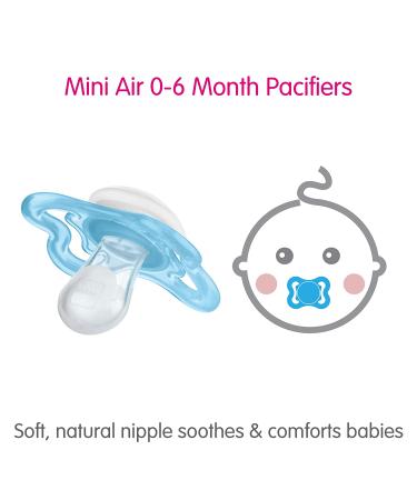 MAM Mini Air Pacifiers  MAM Sensitive Skin Pacifier 0-6 Months  Best Pacifier for Breastfed Babies  Baby Boy Pacifiers  0-6 (Pack of 2) - Buy Online on SooperMarket.com