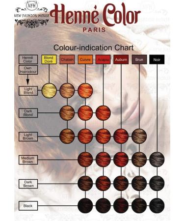 Henne Color Henna Powder Auburn 100gm (PACK OF 3) - Buy Online on SooperMarket.com