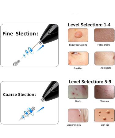 CHRERNA Skin Tags & Mole Removal Kit - 9 Modes Plasma Pen for Warts, Spots, Body & Facial Nevus - Buy Online on SooperMarket.com