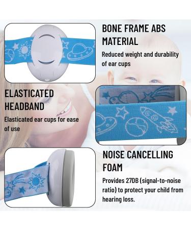 Waldspring Baby Headphones - Noise Protection for Loud Environments | Hearing Protection for Babies | Comfortable & Stylish Blue Design - Buy Online on SooperMarket.com
