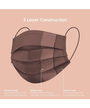 Buy IRIS USA Disposable Face Masks - Premium 3-Ply Comfortable Breathable | 50 Pack - Made in USA - Buy Online on SooperMarket.com