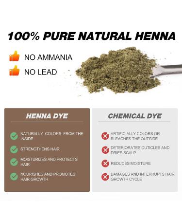 Simpout Henna Eyebrow Tint Kit - Dark Brown | Natural, Instant DIY Brow Coloring at Home and Salon - Buy Online on SooperMarket.com