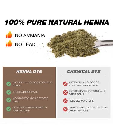 Simpout Purely Natural Eyebrow Henna - Instant Brow Color Kit for Professional Spot Coloring - DIY Eyebrow Coloring Kit for Home and Salon - Easy to Use (E02 Dark Brown) - Buy Online on SooperMarket.com