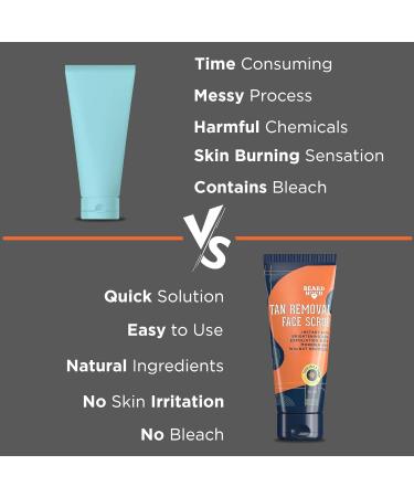 Beardhood Tan Removal Face Scrub - 3.5 oz | Effective Skin Brightening & Exfoliation for All Skin Types - Buy Internationally - Buy Online on SooperMarket.com