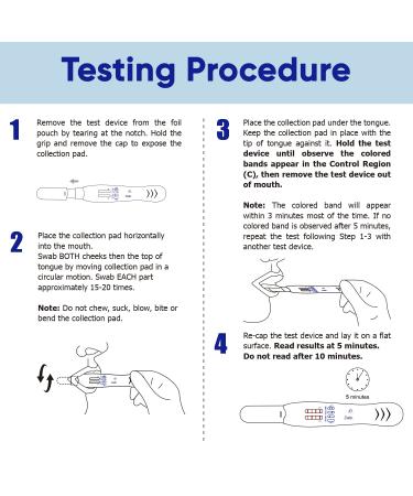Prime Screen 5 Panel Oral Fluid Drug Test - 2 Pack for Employment and Insurance Testing (AMP COC MET OPI THC) - Buy Online on SooperMarket.com