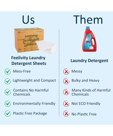 Eco-Friendly Laundry Detergent Sheets - 200 Fresh Linen Scent Sheets Hypoallergenic & Plastic-Free for Travel & Camping - Buy Online on SooperMarket.com