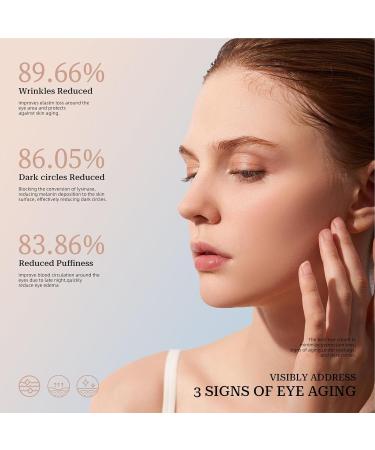 Shichangda Eye Cream Stick | Wrinkles Collagens Moisture Balm | Collagens Multi Balm Stick | Anti-Aging Reduce Under The Eyes Puffiness | Boosts Radiance & Elasticity - Buy Online on SooperMarket.com