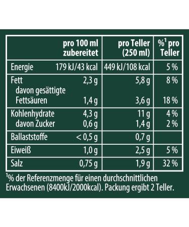 Knorr Gourmet Forest Mushroom Cream Soup - 16 Pack No Additives or Dyes - Delicious & Authentic Flavor - Buy Online on SooperMarket.com