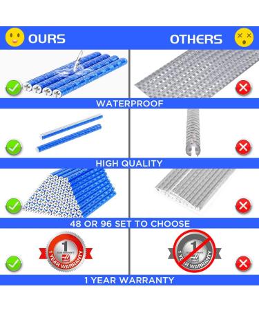 Flintronic Waterproof Bike Spoke Reflectors - 360 Warning Reflective Material Easy Assembly 96 Pieces Compatible with All Spoke Wheels - #3 Blue - Buy Online on SooperMarket.com