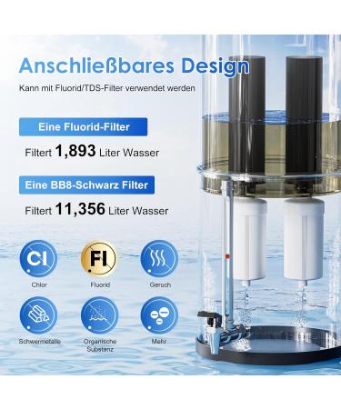 PureWell 6-Stage Ultrafilter Water System - EU Certified 304 Steel Reduces Fluoride & Chlorine 8.5L Capacity - Buy Internationally - Buy Online on SooperMarket.com
