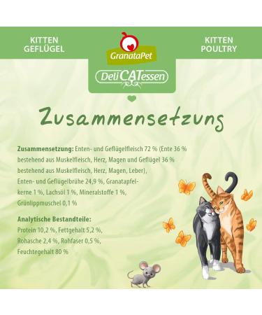 Granapet Delicatessen Kitten & Junior Poultry Wet Cat Food - 6 x 85g | Grain-Free & No Sugar Additives Gourmet Nutrition - Buy Online on SooperMarket.com