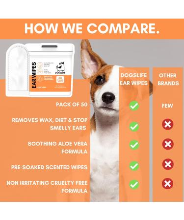 Dog Ear Wipes | Soft Quick & Easy Ear Wipes For Dogs | Remove Wax Dirt & Stop Smelly Itchy Dog Ears | 50 Soothing Aloe Vera Dog Ear Cleaning Finger Wipes! - Buy Online on SooperMarket.com
