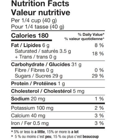 SMARTIES Bulk Crushed Chocolate SMARTIES Chocolate for Baking No Artificial Colours 11kg (10 x 1.1kg) - Buy Online on SooperMarket.com
