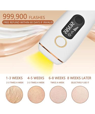 GeRRiT Unlimited Flash Laser Hair Removal | Facial Legs Armpits & Bikini Line Rejuvenation - Fast & Effective International Shipping - Buy Online on SooperMarket.com