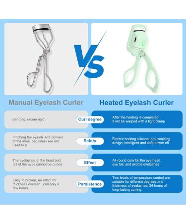 Rechargeable Heated Eyelash Curler - Quick Easy & Natural Curls | Handheld Electric Rizador de Pesta as (Blue) | Long-Lasting Makeup Solution - Buy Online on SooperMarket.com