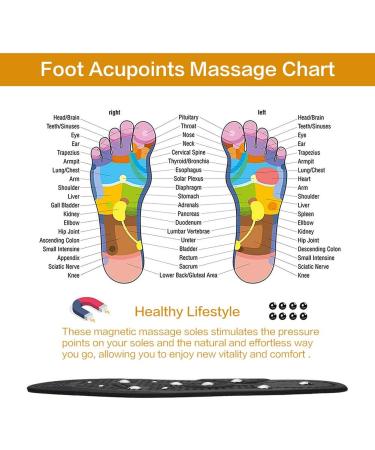 Magnetic Massage Insoles for Pain Relief | Acupressure Shoe Inserts for Men & Women - 10.2 x 3.3 Inch - Buy Online on SooperMarket.com