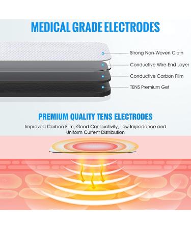 20 Pack TENS Unit Replacement Pads - Adhesive Electrodes for TENS Therapy Machines - Buy Online on SooperMarket.com
