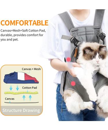 Legs Out Front Pet Dog Carrier Front Chest Backpack Adjustable Hands-Free Backpack Travel Bag for Small Medium Dog Puppy Cat Outdoor Shoulder Strap Padded (Leg Spacing 21 CM x Length 40 CM Grey) Leg Spacing 21 CM x Length 40 CM Grey - Buy Online on SooperMarket.com