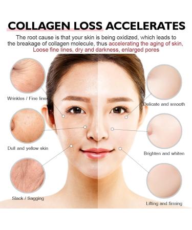 Retinol Skin Care Set Age Defying Skincare 3PC Skin Care For Anti-Aging Skin Firming Dark Spot Remover For Face Face Cream Eye Cream Face Serum Set 01 - Buy Online on SooperMarket.com
